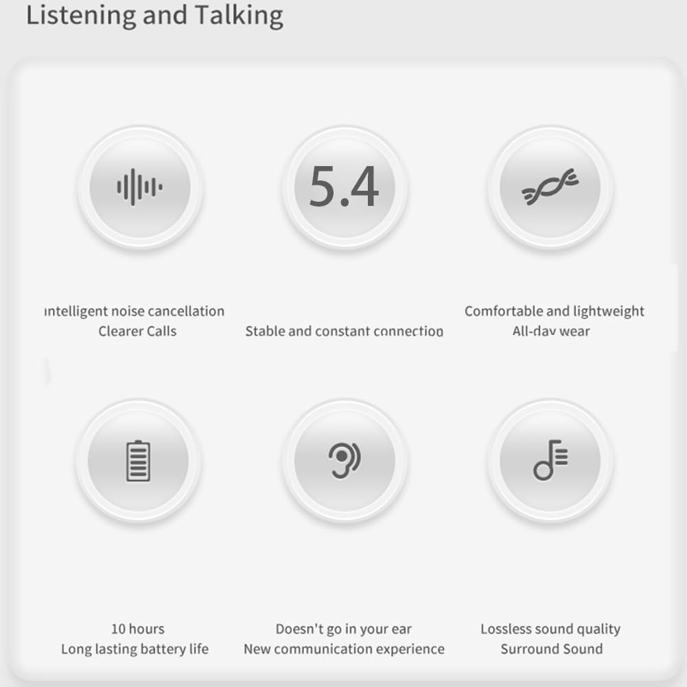 One-Click Translator Earbud, Language Translator Earbuds, A38 Wireless Translation Earbuds Real Time, AI Translation Earbuds, OWS Ear Bud Translator Device for Business Travel (White) - Image 6