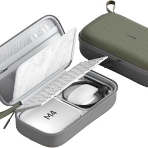 Hagibis Electronics Organizer Travel Case for Mac Mini M4/M4 Pro 2024 Portable Waterproof Carry Case for Cable, Charger, Docking Station, Power Bank, SD Card, Mouse, USB Flash Disk (Green)
