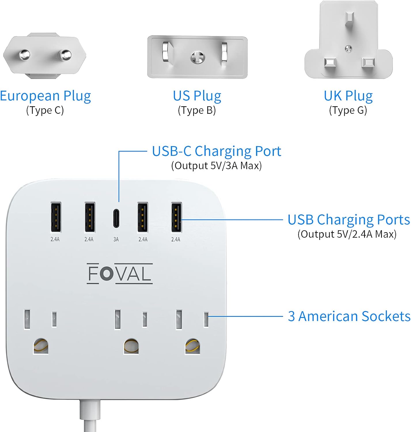 European Travel Plug Adapter, FOVAL EU UK US Power Strip with USB C and 4 USB Ports, 3 AC Outlets, Wall Mountable, 5ft Extension Cord, Compact for Travel, Cruise Ship, Home Office - Image 3