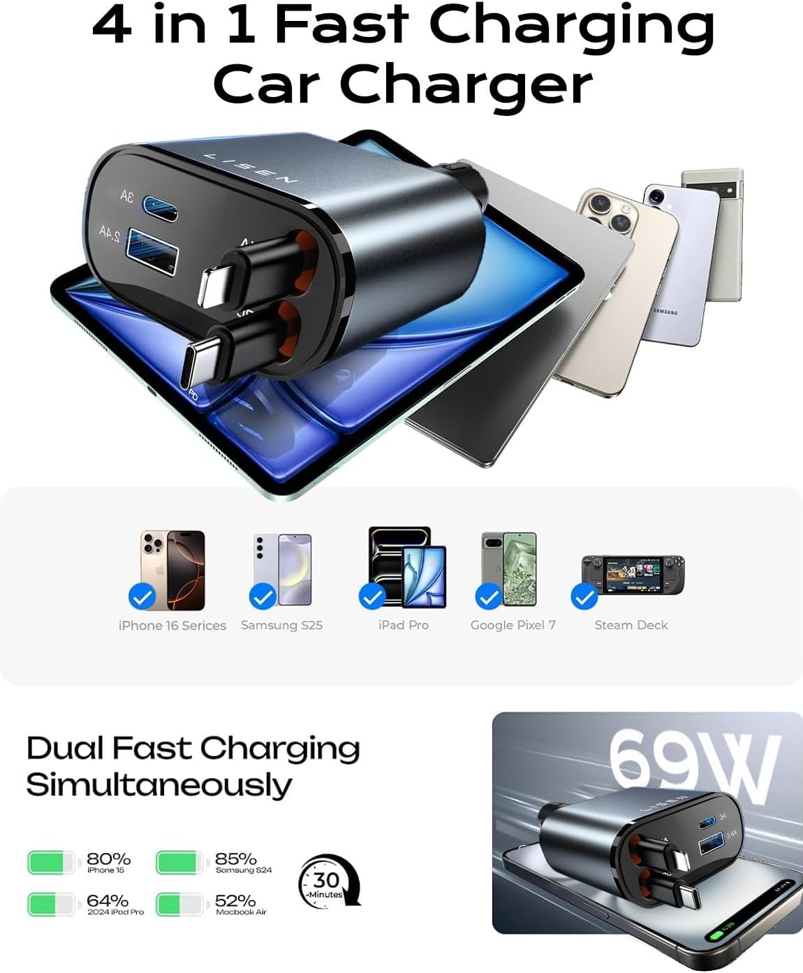 LISEN Retractable Car Charger, 69W USB C Car Accessories Adapter for iPhone 16 USBC Charger Fast Charging, Mothers Day for Gifts, Travel Essentials for Women Men, Road Trip Essentials for iPhone 16 15 - Image 5