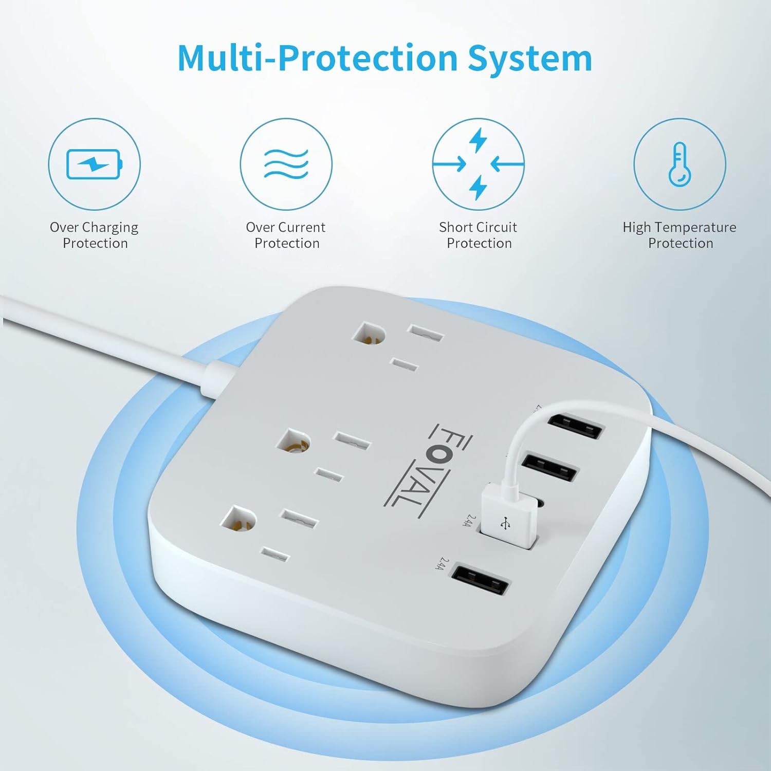 European Travel Plug Adapter, FOVAL EU UK US Power Strip with USB C and 4 USB Ports, 3 AC Outlets, Wall Mountable, 5ft Extension Cord, Compact for Travel, Cruise Ship, Home Office - Image 4