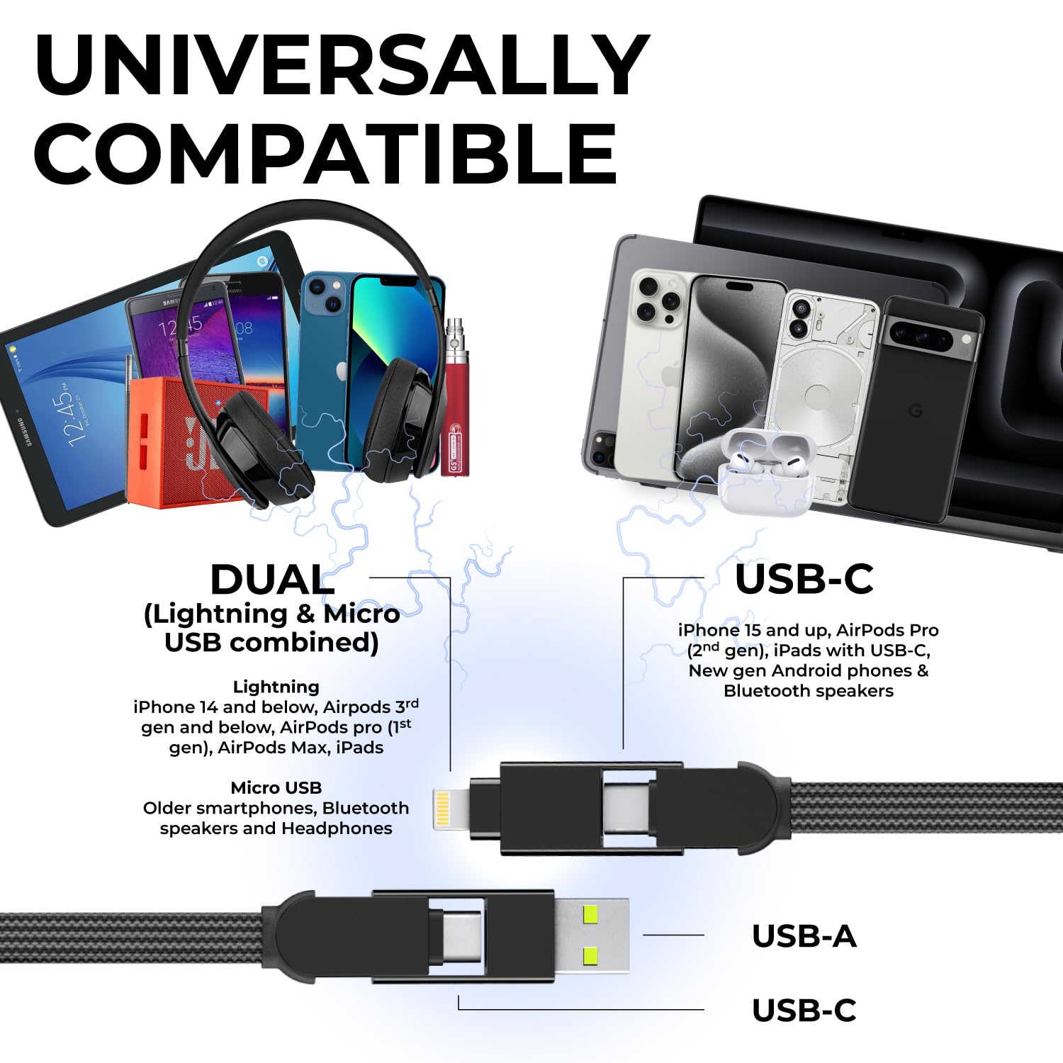 Rolling Square inCharge XL 6-in-1 Multi Charging Cable, Portable USB and USB-C Cable with 100W Ultra-Fast Charging Power, 1 Ft/0.3m, Urban Black - Image 2