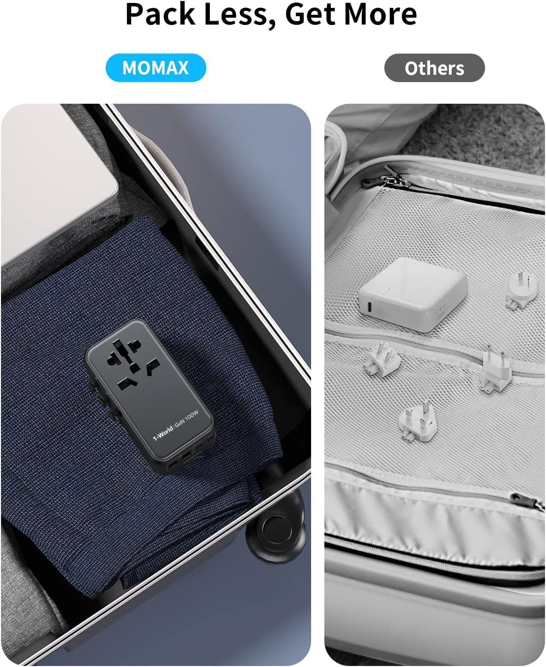 MOMAX Universal Travel Adapter, 100W Fast GaN International Power Adapter, 2PD USB-C+2QC USB-A Travel Adapter, US, UK, EU, AU Travel Adapter Worldwide for Laptops, Tablets, Phones, Vision Pro - Image 6