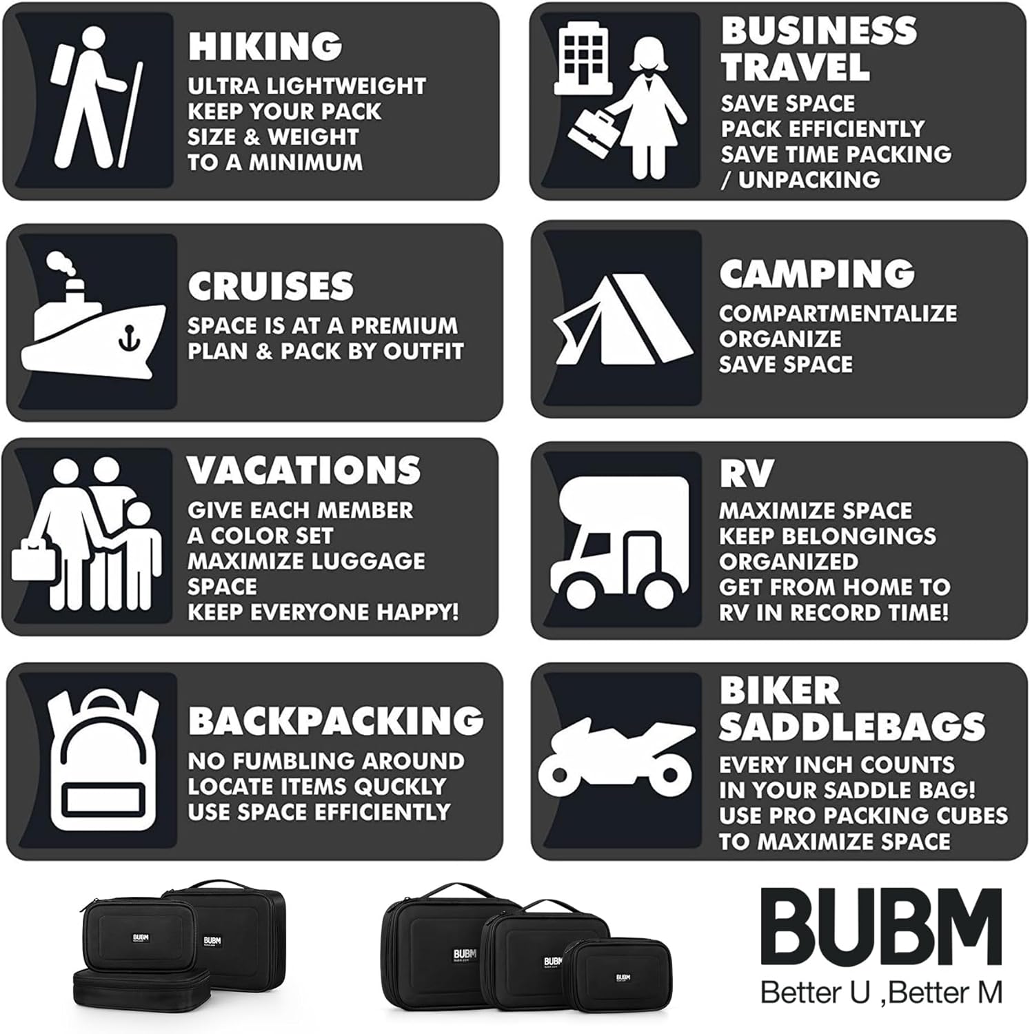 BUBM Cable Organizer Bag 3pcs Electronics Travel Organizer for Hard Drives, Cables, Phone, USB, SD Card(2 Year Warranty - Image 4