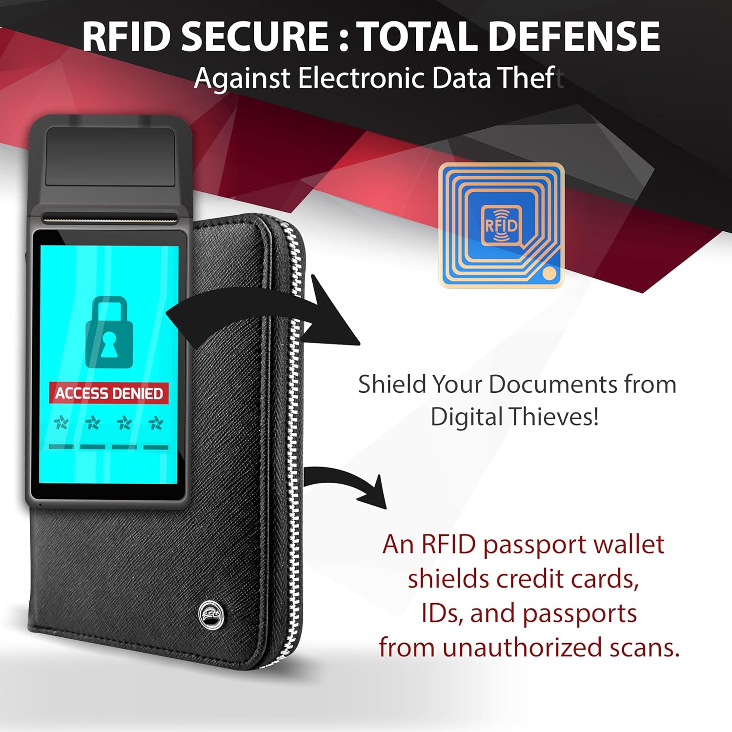 RFID Travel Wallet Passport Holder w/Zipper - Organizer Bag for Travel Documents – Safety Essentials Cover for Men Women - Image 5