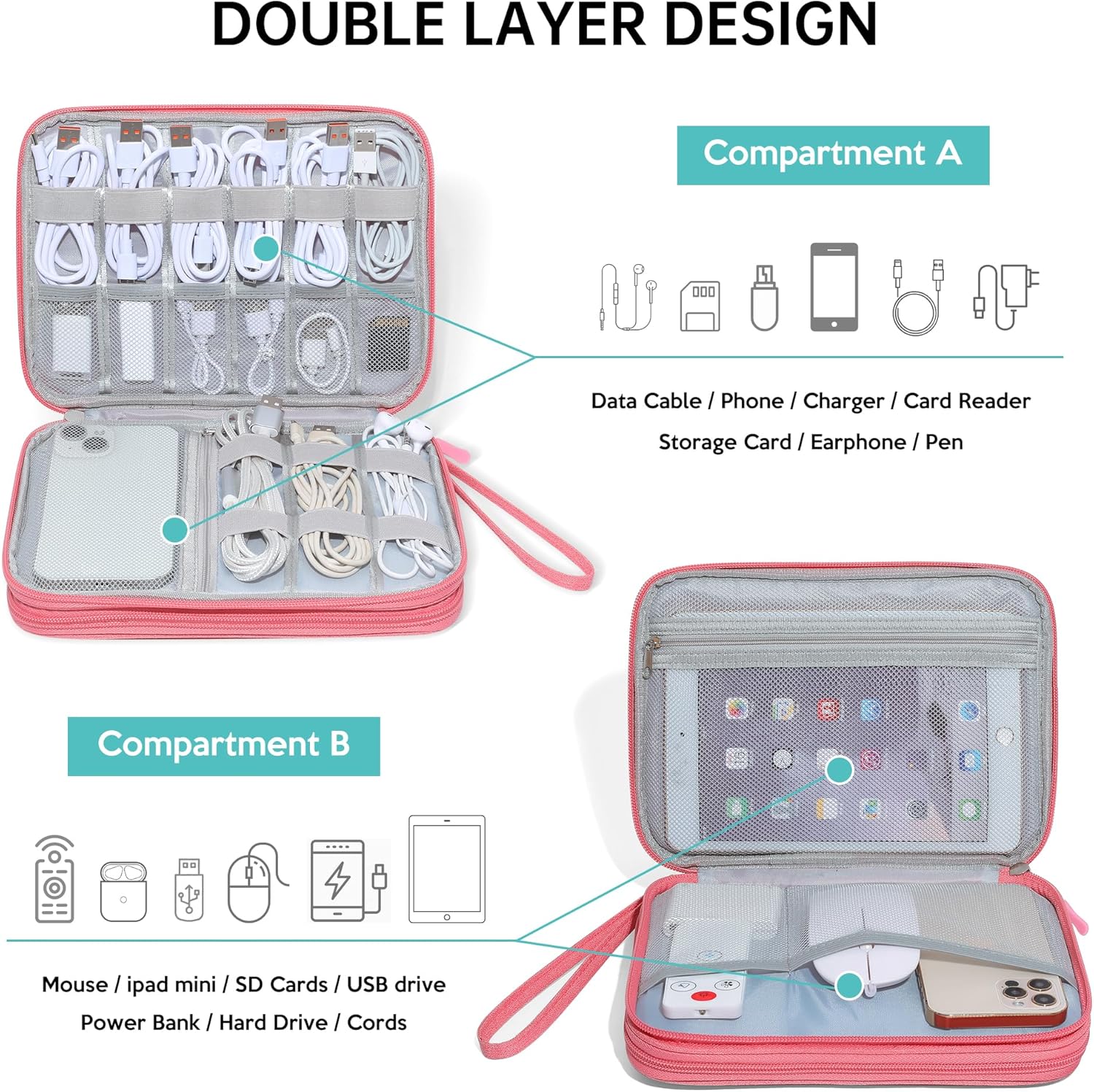 CILLA Electronics Organizer Travel, Travel Cord Organizer Case, Compact Electronics Accessories Bag for Cable, Cord, Charger, Phone - Image 3