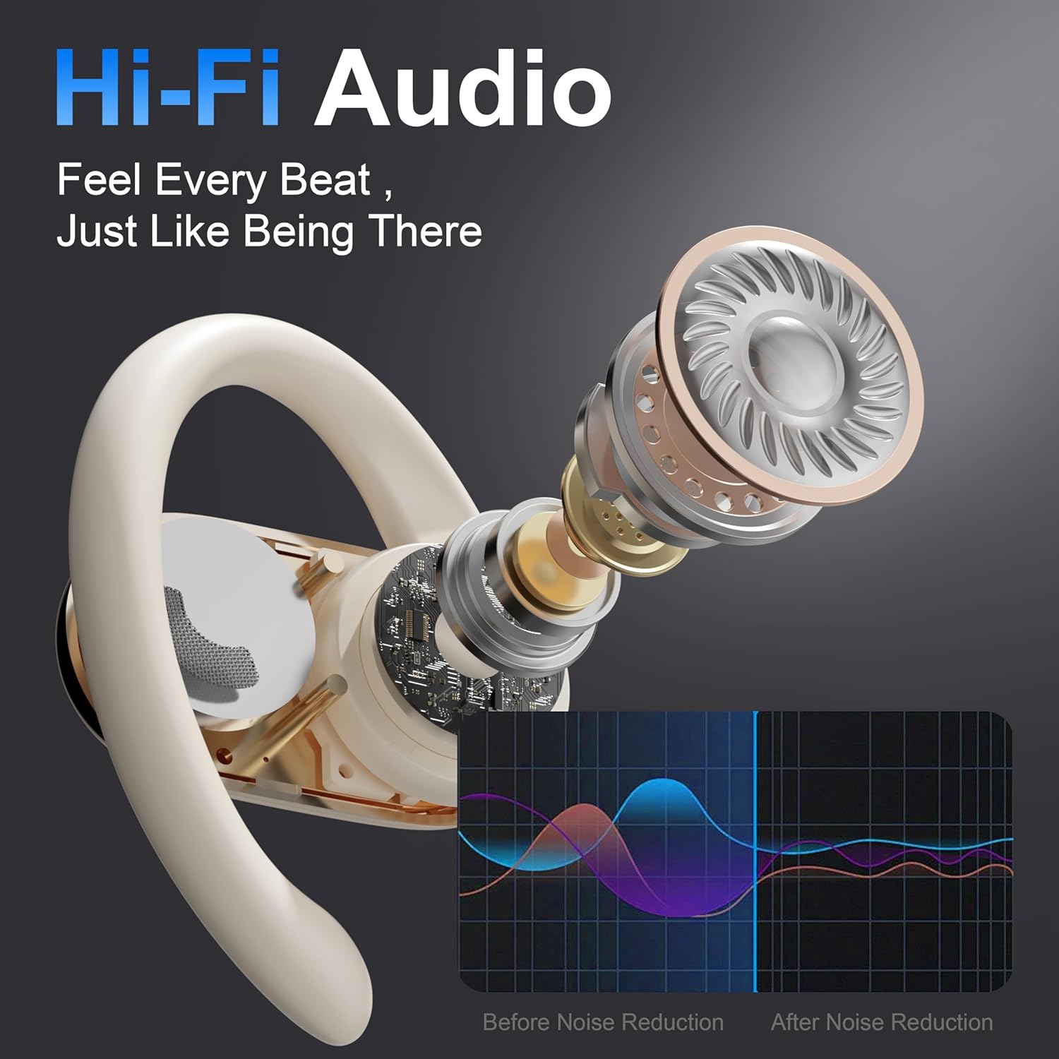 Real Time Translation Earbuds, AI Language Translator Earphone 3-in-1 Accents & Long Battery Life Translation Earbuds OWS 144 Languages & 8 Offline for Travel Business,(Milkywhite) - Image 6