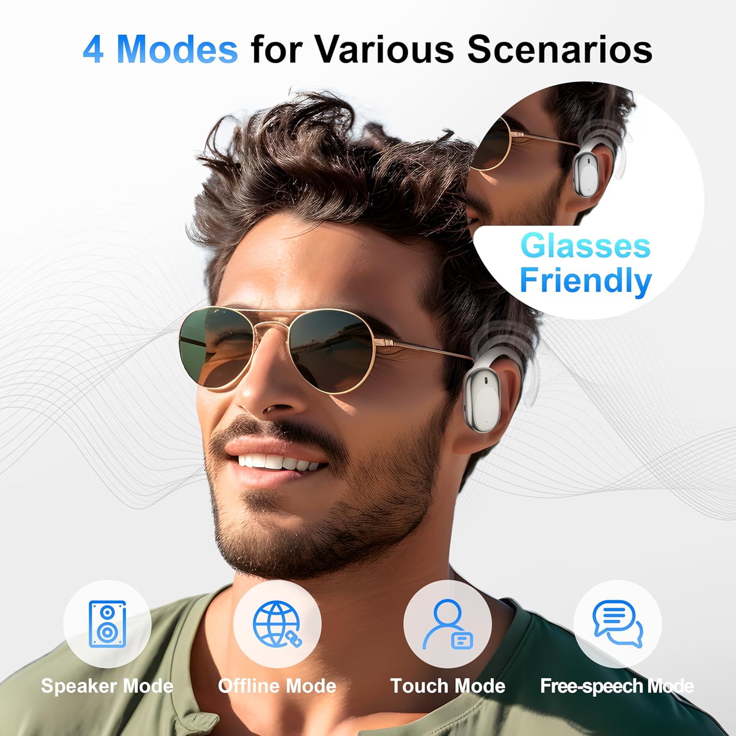 Real Time Translation Earbuds, AI Language Translator Earphone 3-in-1 Accents & Long Battery Life Translation Earbuds OWS 144 Languages & 8 Offline for Travel Business,(Milkywhite) - Image 5