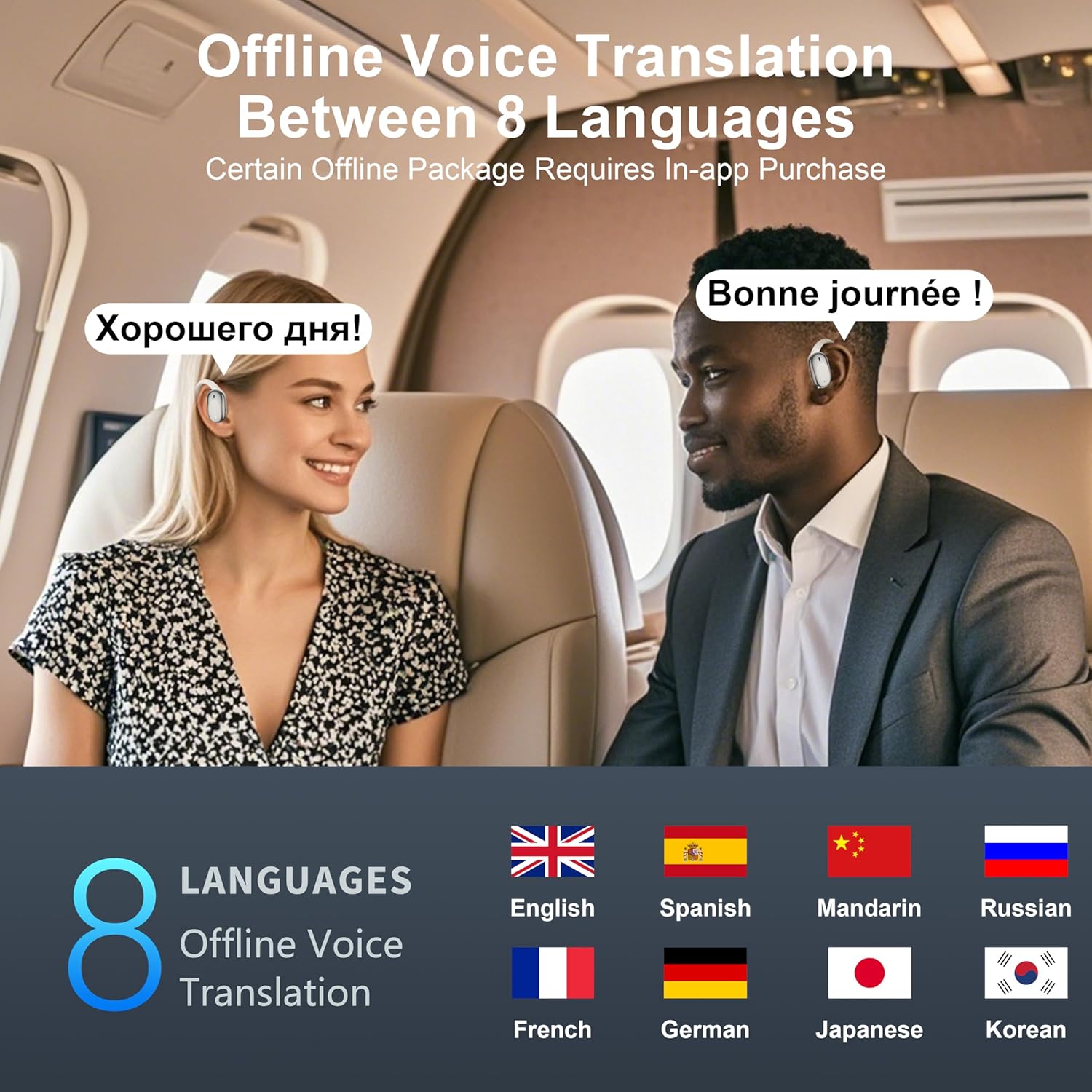 Real Time Translation Earbuds, AI Language Translator Earphone 3-in-1 Accents & Long Battery Life Translation Earbuds OWS 144 Languages & 8 Offline for Travel Business,(Milkywhite) - Image 3